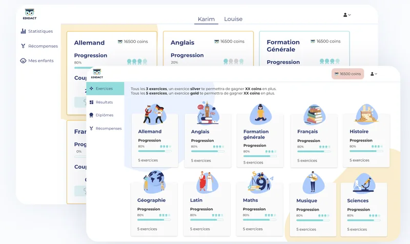 Espace parent d’Edidact : progression de chaque enfant dans toutes les matières